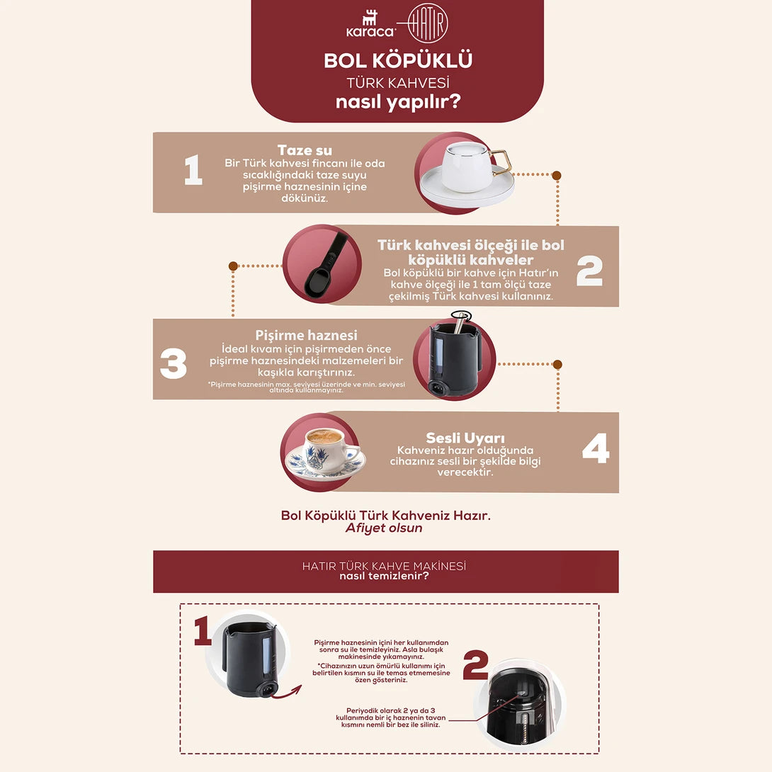 Karaca Hatir Plus 5 in 1