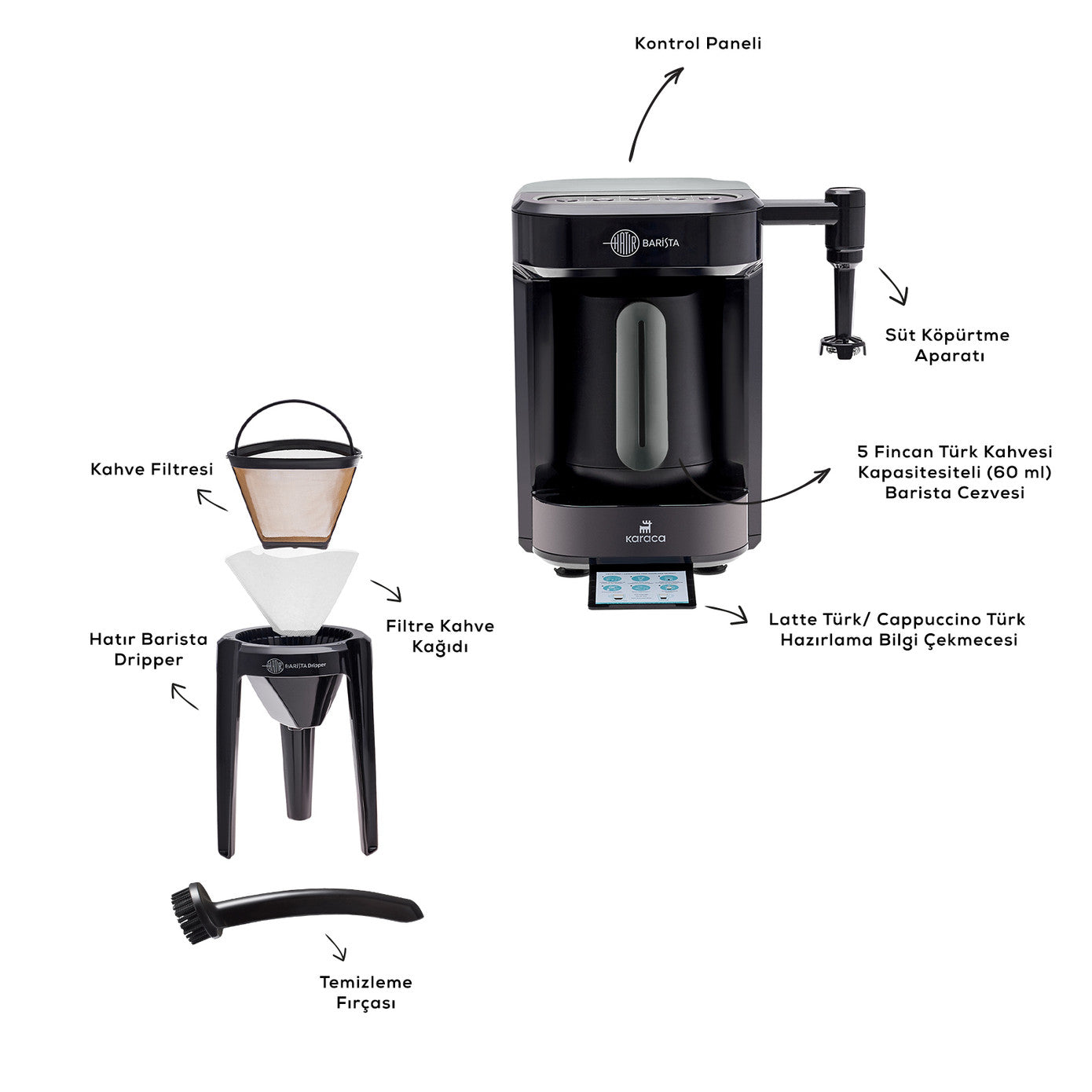 Hatır Barista Turkish Coffee Machine